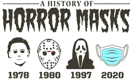 Illustrations of horror movie masks from 1978 to 2020 with text 'A History of Horror Masks'.