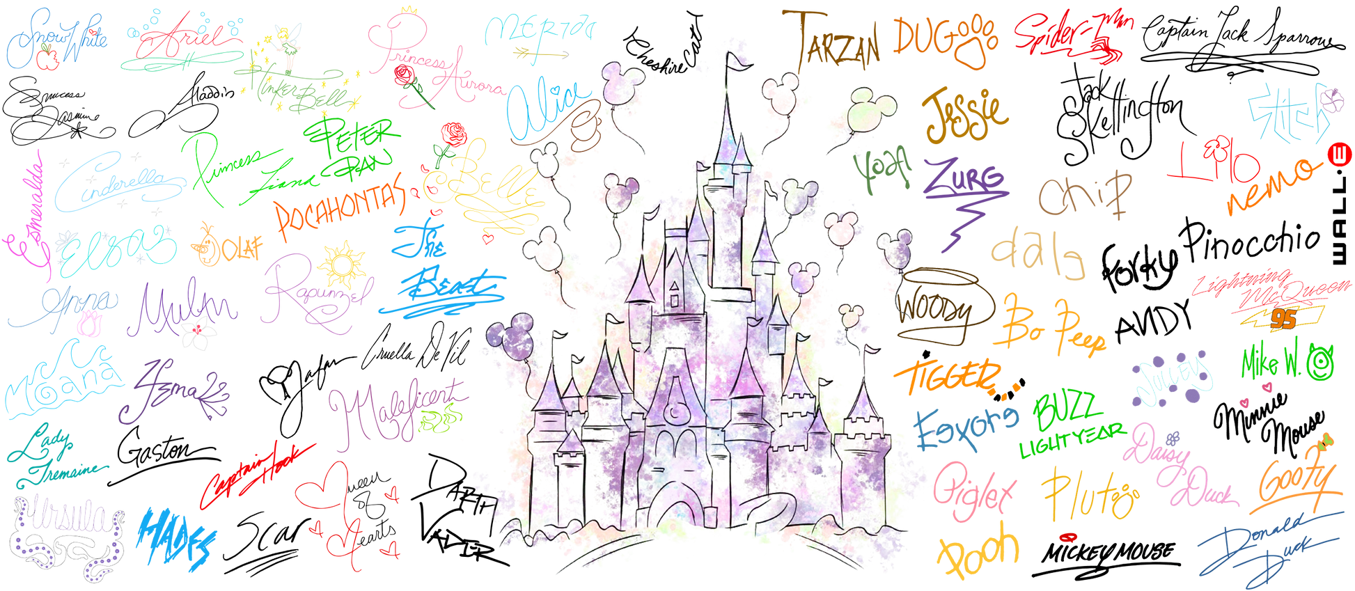 Colorful cartoon castle with various names and signatures around it on a white background